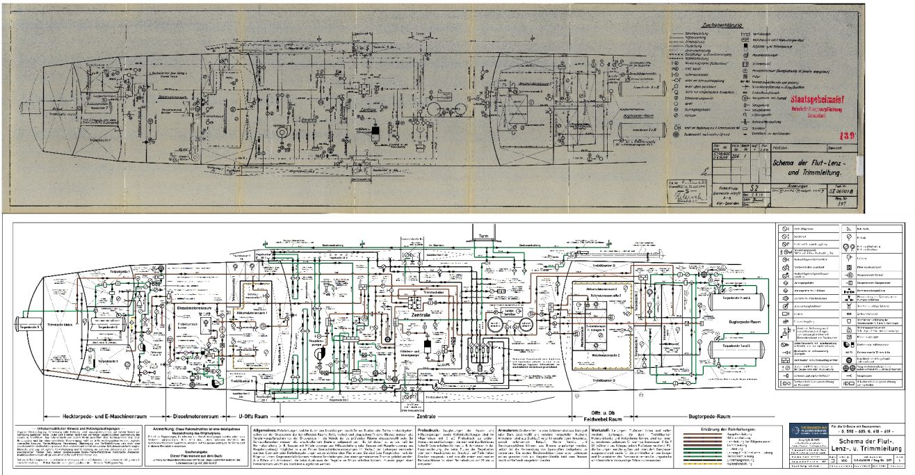 Schema der Flut-, Lenz und Trimmanlage VIIC