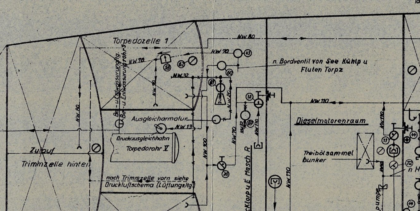 (Flut,-Lenz u. Trimmanlage VIIC) Originalschema